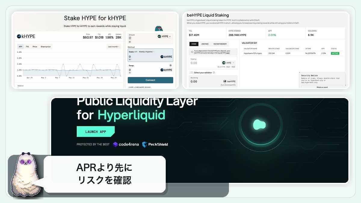 Kinetiq、Hyperbeat、Hybra Financeの公式画面にアルパカとリスク確認コメントの吹き出しを重ねた挿入画像