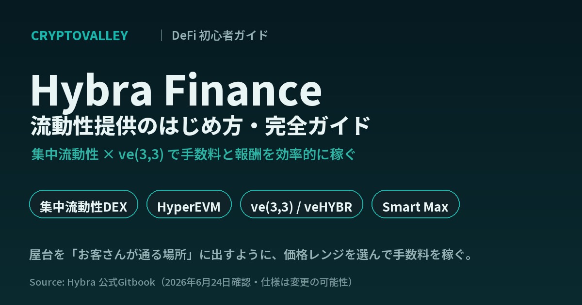 Hybra FinanceでDeFiの流動性提供を始める初心者向け完全ガイドのイメージ